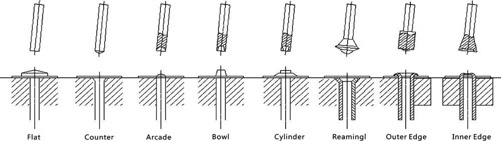 Press_head.jpg Press_head.jpg